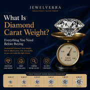 What Is Diamond Carat Weight? Everything You Need Before Buying