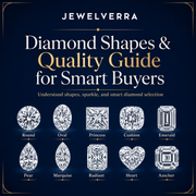 Diamond Shapes & Quality Guide for Smart Buyers