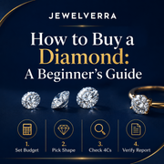 How to Buy a Diamond: A Beginner’s Guide