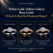 White Gold, Yellow Gold or Rose Gold: Which Is Best for Diamond Rings?