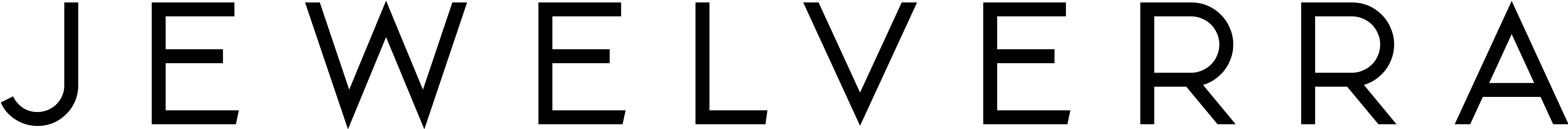 Jewelverra